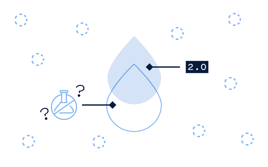 Is Wave 2.0 preservative-free?