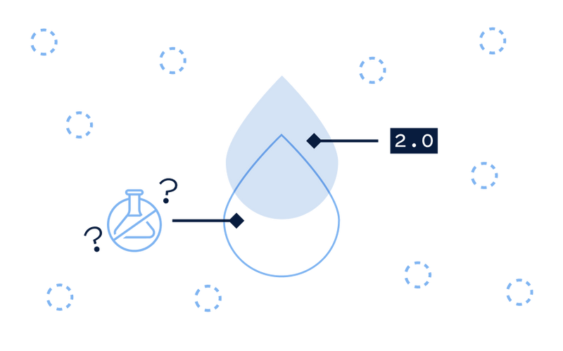 Is Wave 2.0 preservative-free?